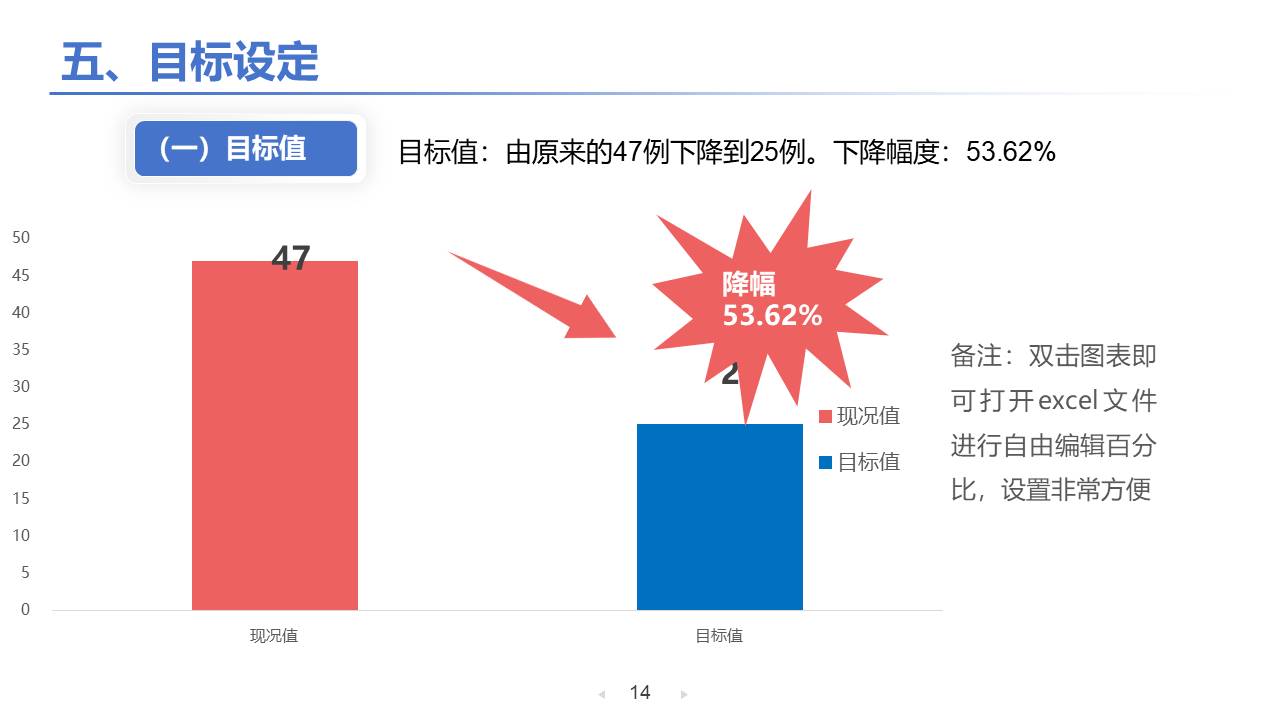 医疗护理 (16).pptx